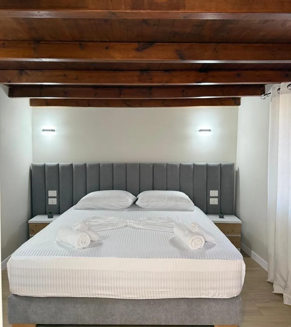 Rasu Apartments Саранда 0*,  Албания